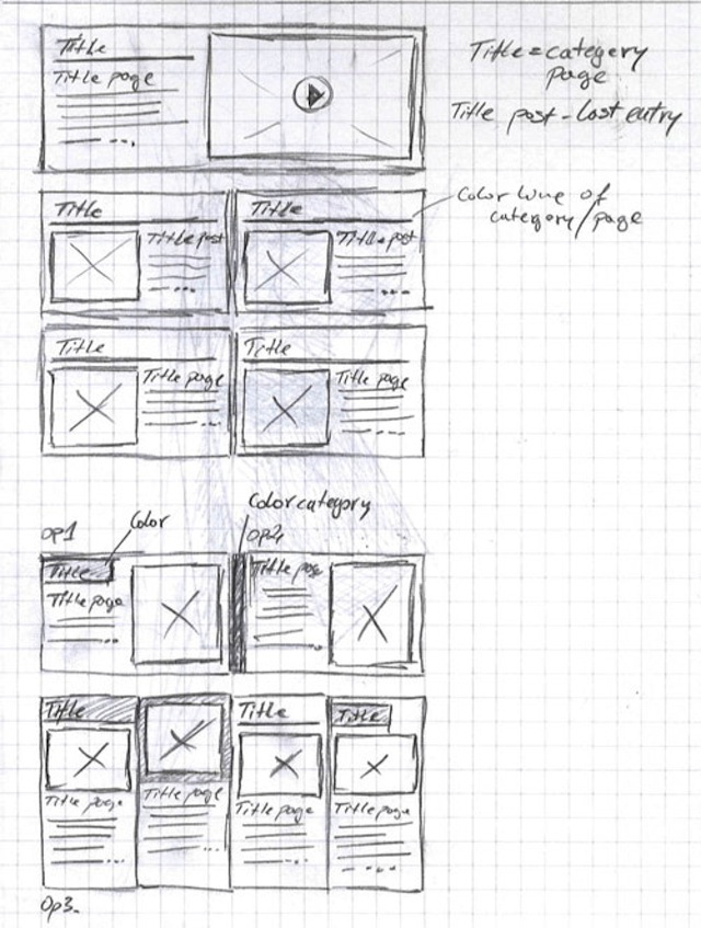 Sample handrawn wireframe diagram for a simple website